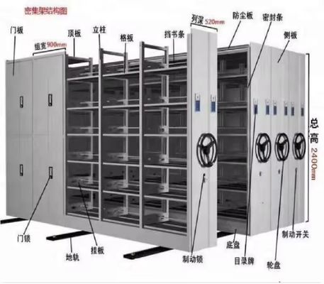 Q235B Library File Mobile Shelving System , MOVO Mobile Racking Warehouse